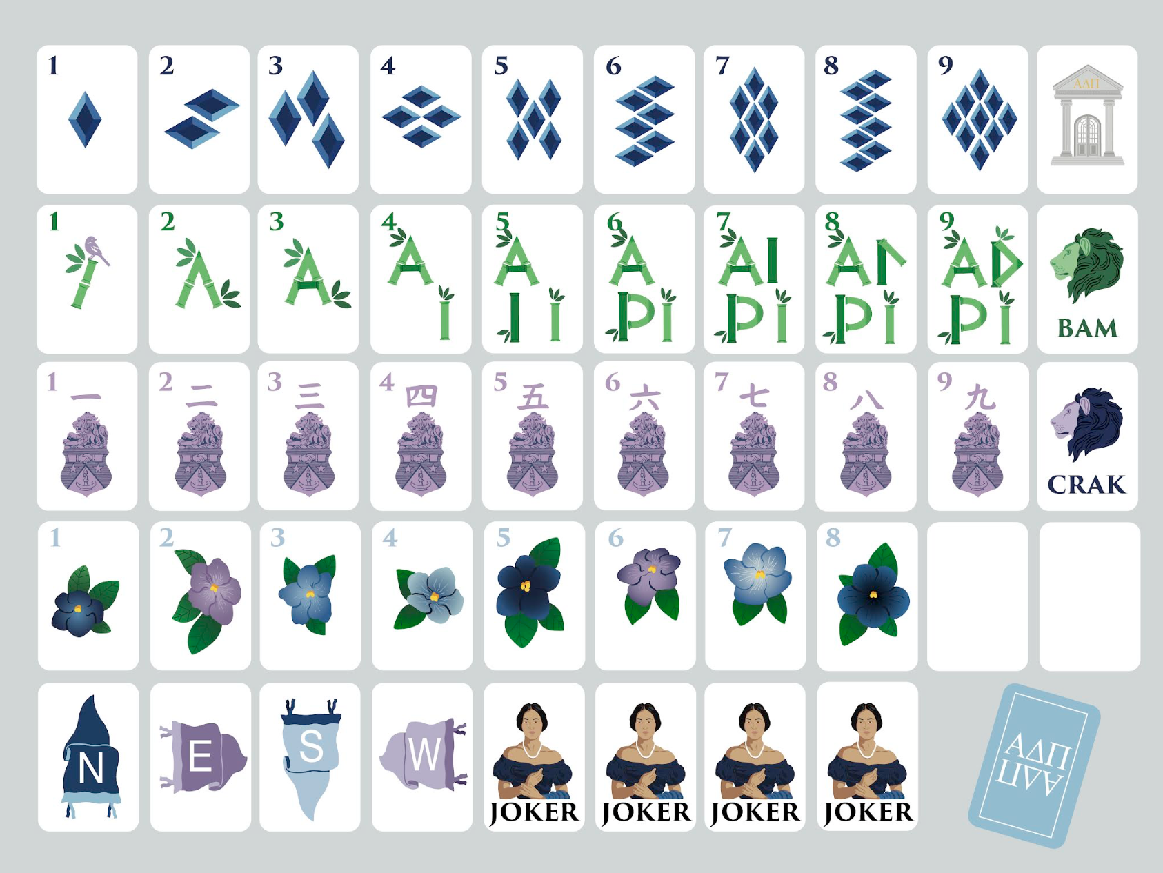 Set of Alpha Delta Pi Mahjong Tiles MIGTM Mahjong is Greek to Me