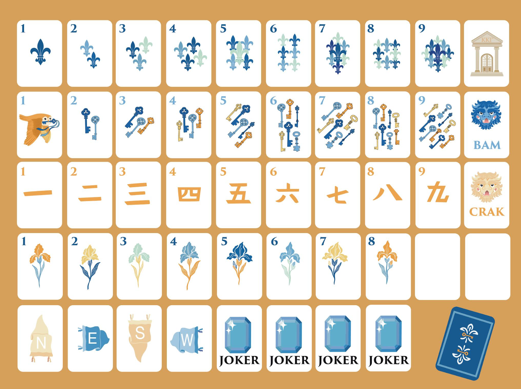 Kappa_Kappa_Gamma_Mahjong_Tiles_MIGTM